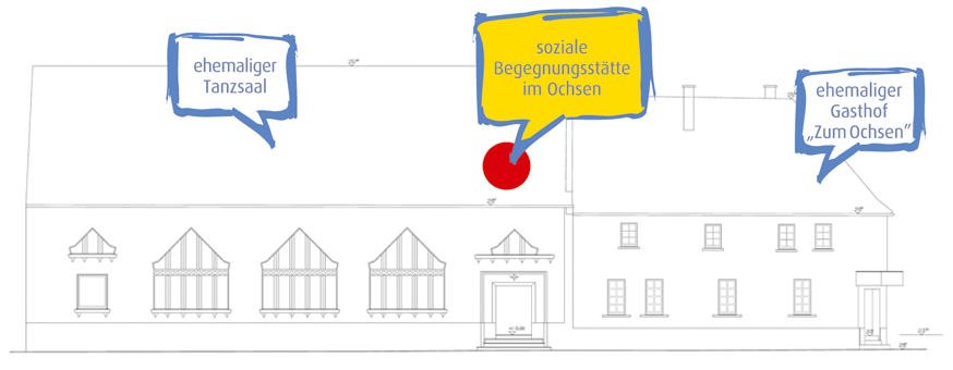 Schild Gasthaus Zum Ochsen.jpg