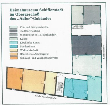 Plan Raumaufteilung Heimatmuseum