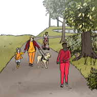 Bäume, Wiesen, See mit Weg und Spaziergängern im Vordergrund