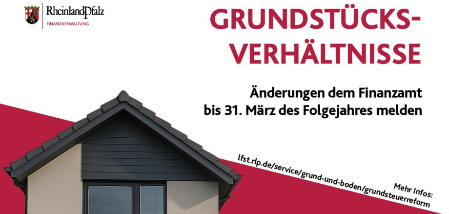 Haus mit Schrift "Änderung Grundstücksverhältnisse"