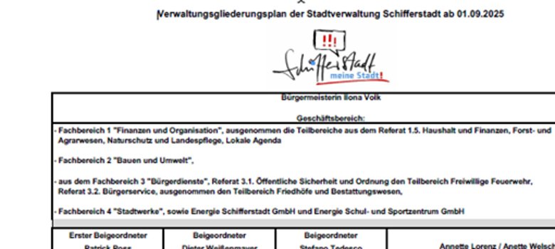 Organigramm der Verwaltung von Schifferstadt