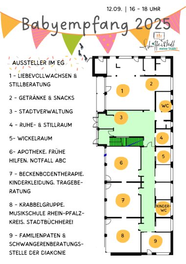 Standplan